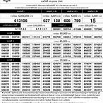 ใบตรวจหวย 16/10/65